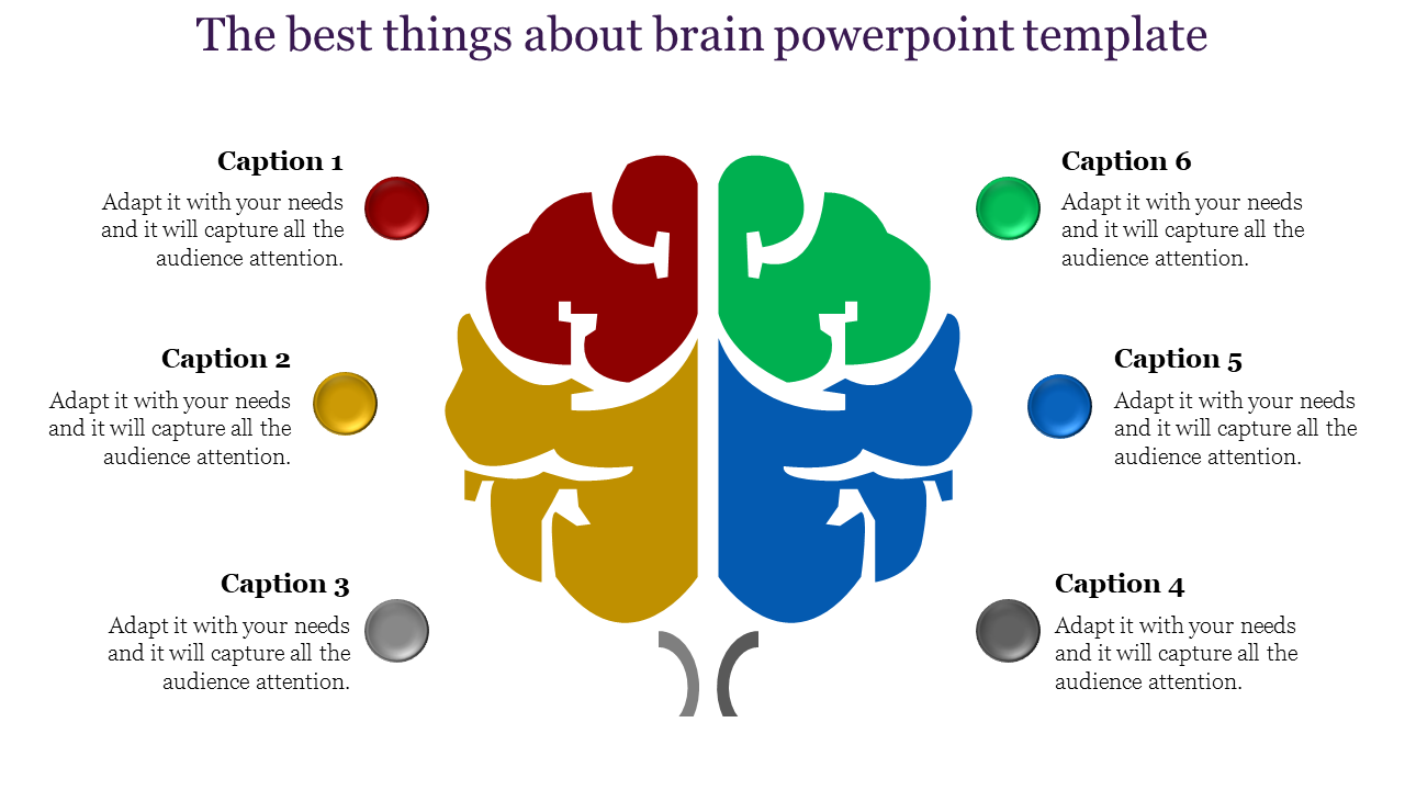 brain powerpoint template-The best things about brain powerpoint template